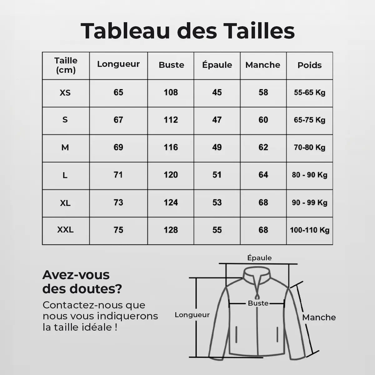 Guide des tailles